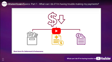 Watch a video on what to do if you’re having trouble making payments